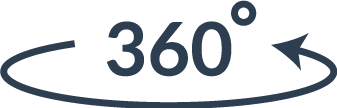 360 grad
